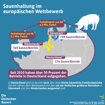 Suchergebnis Vorschaubild