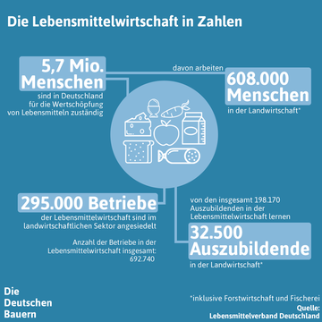 Suchergebnis Vorschaubild