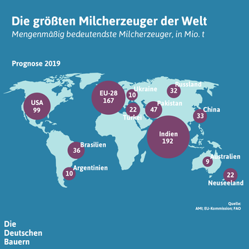 Suchergebnis Vorschaubild