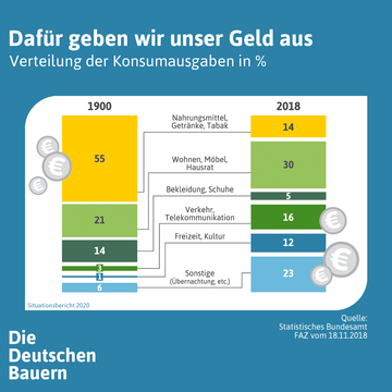 Suchergebnis Vorschaubild