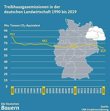 Suchergebnis Vorschaubild