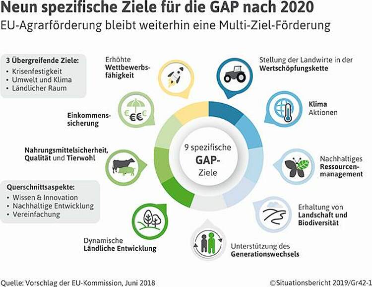 Nachhaltigkeitskonzept Nachhaltigkeitskonzept