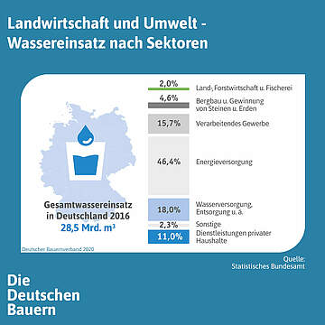 Suchergebnis Vorschaubild