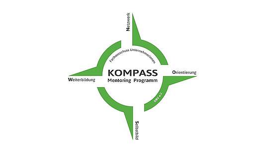 Logo_Kompass_.jpg