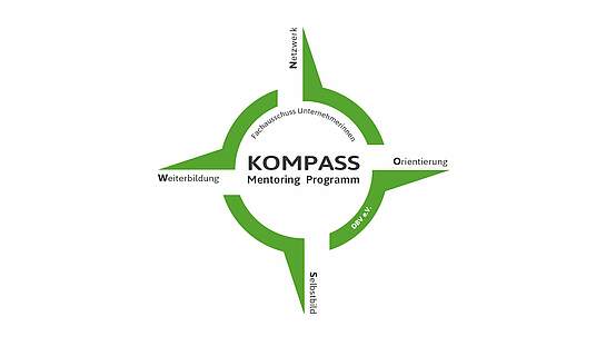 Kompass_Unternehmerinnen.jpg