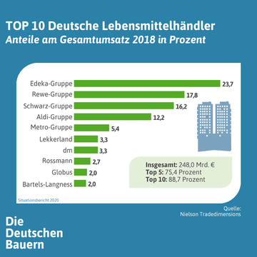 Suchergebnis Vorschaubild