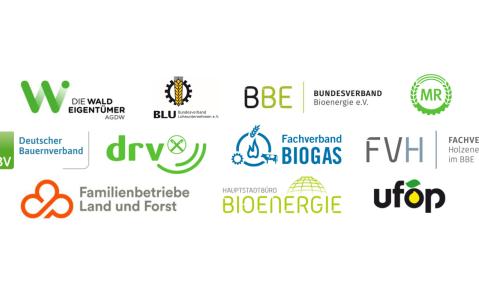 Petition Biogas