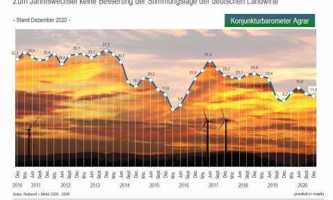 KB_-_Dez._2020_Bild_Website.jpg