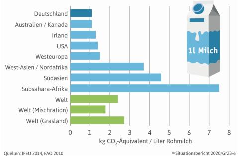 Grafik_23-6.JPG