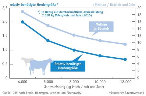 Rueckgang_Emissionen.JPG
