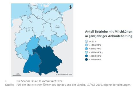 03_ganzjaehrige_Anbindehaltung_Thuenen.JPG