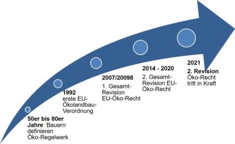 OEkorecht_neu_kl.jpg