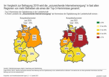 Grafik_Internetversorgung.jpg