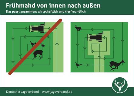 4932_Fruehjahrsmahd_2015_EW01_oT_0.jpg