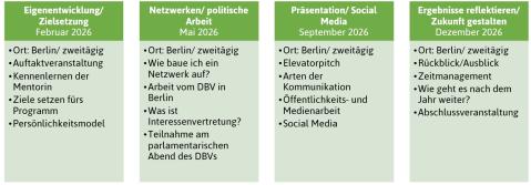 Zeitplan_2025.jpg